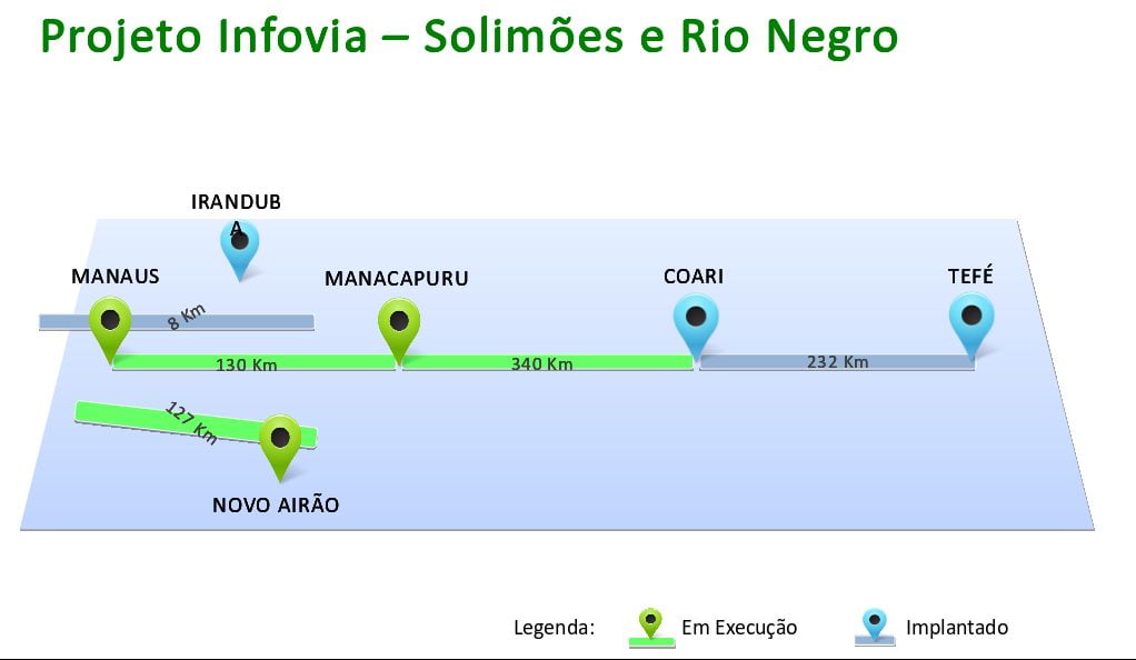 mapa-projeto-infovia-solimoes-e-rio-negro-amazonia-conectada