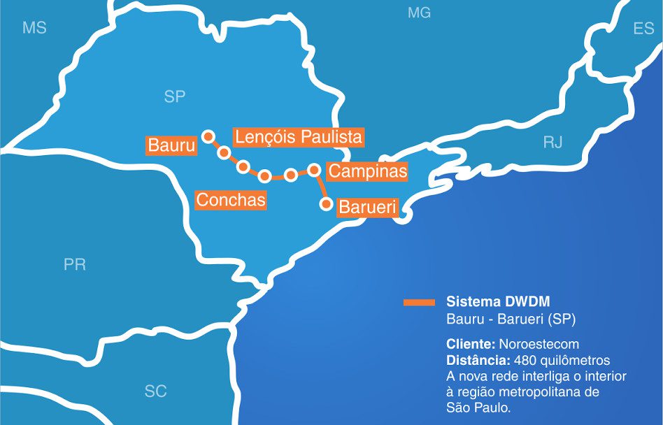 No mapa, a ampliação da rede da Noroeste Telecom, feita pela Padtec.