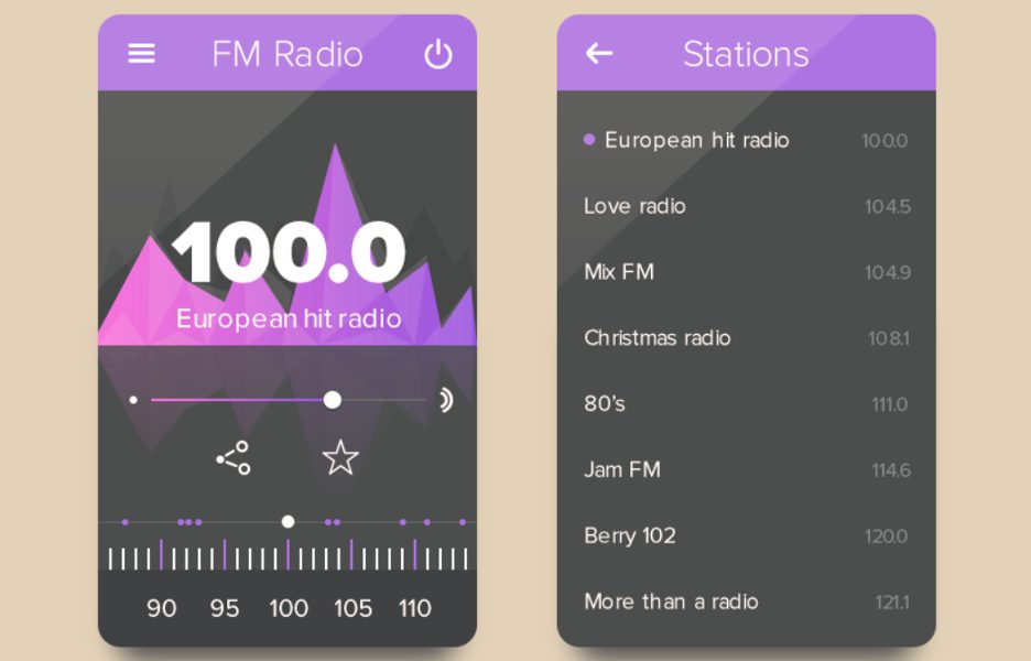 Rádio FM não vai encarecer celulares, defende Abert.