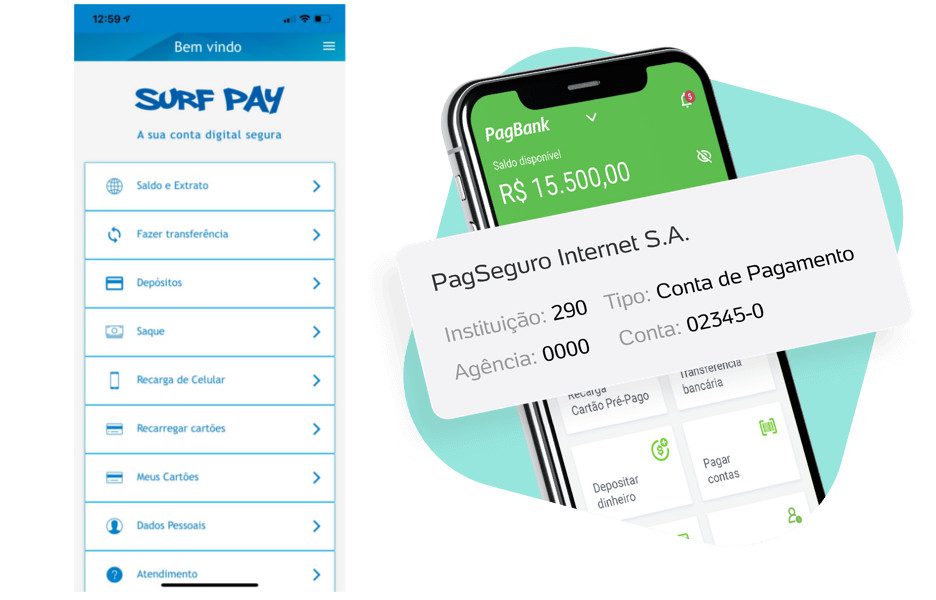 Chegam ao mercado as contas digitais associadas à experiência do cliente. O banco vai mudar?