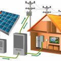 FiberX e Sineng Electric. Crédito-Freepik
