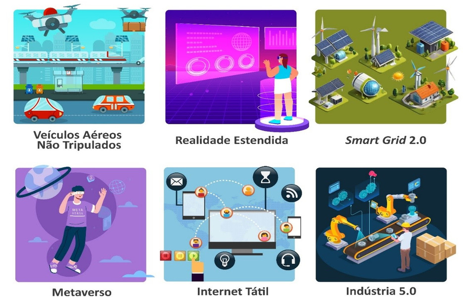 O futuro das telecomunicações: perspectivas de tecnologias e inovações para o setor