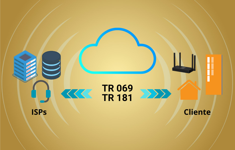 TR 181: roteadores Huawei contam com protocolo de gestão de dados mais moderno do mercado