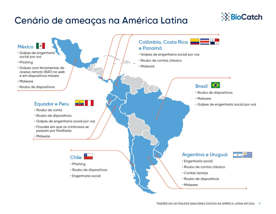 Mais que dobra ataques de malware a bancos na América Latina 