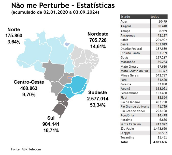 53 empresas estão proibidas de atuar no consignado