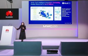 Painel Huawei 2026