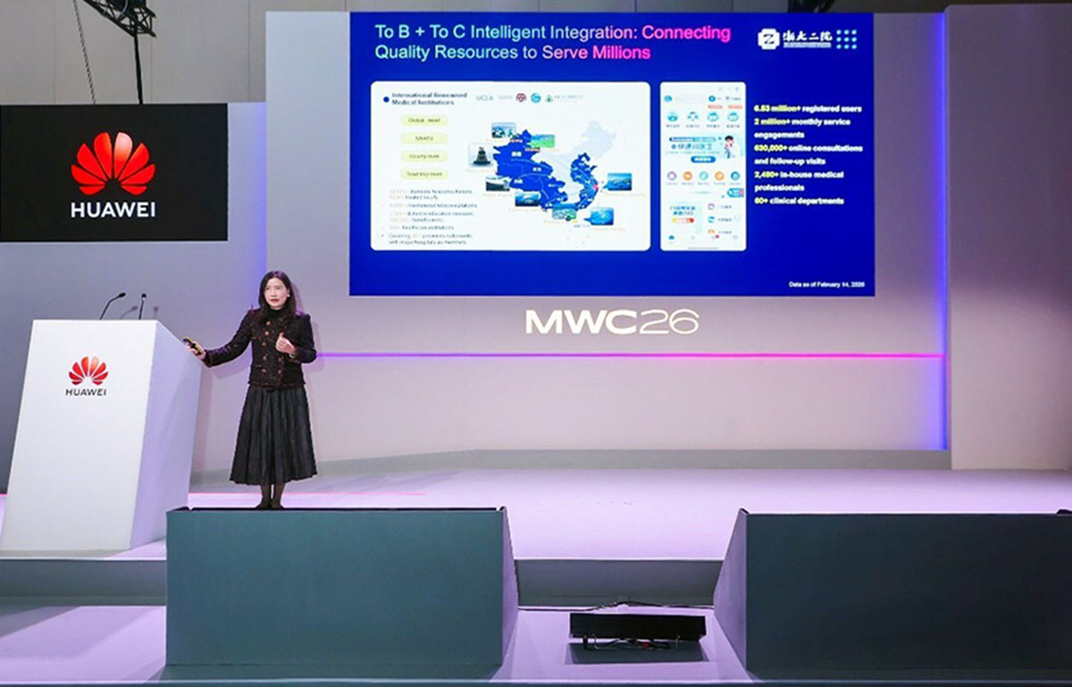 Painel Huawei 2026