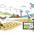 transformação digital na agricultura