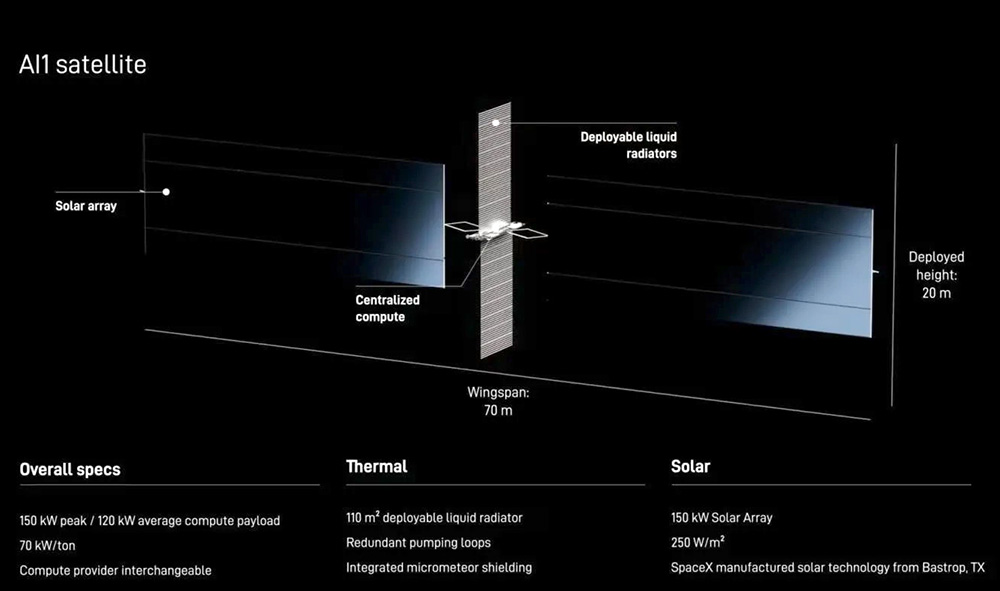 ai1-spacex