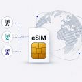 Telefónica eSIM
